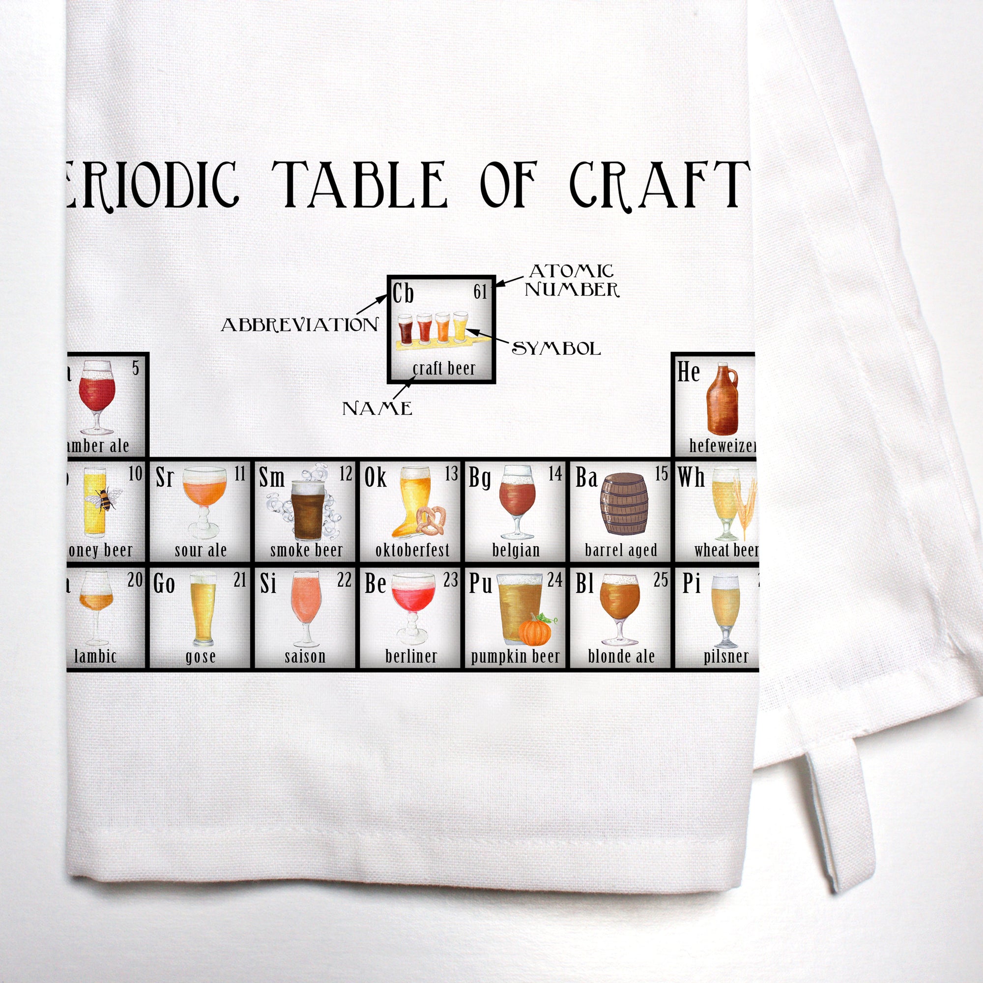 Periodic Table of Craft Beer Dish Towel