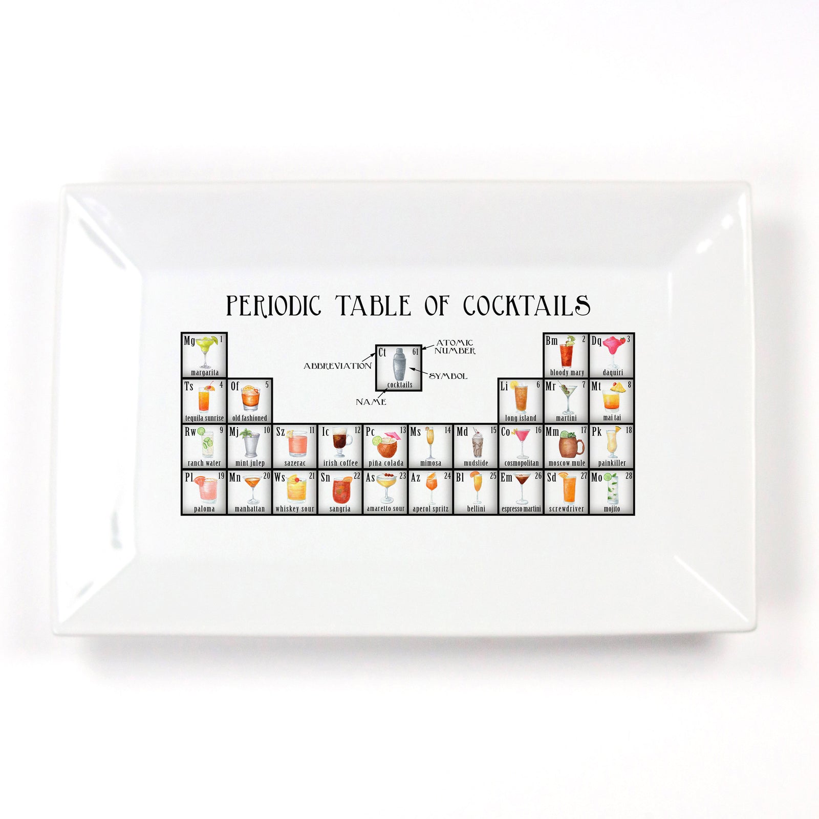Periodic Table of Cocktails