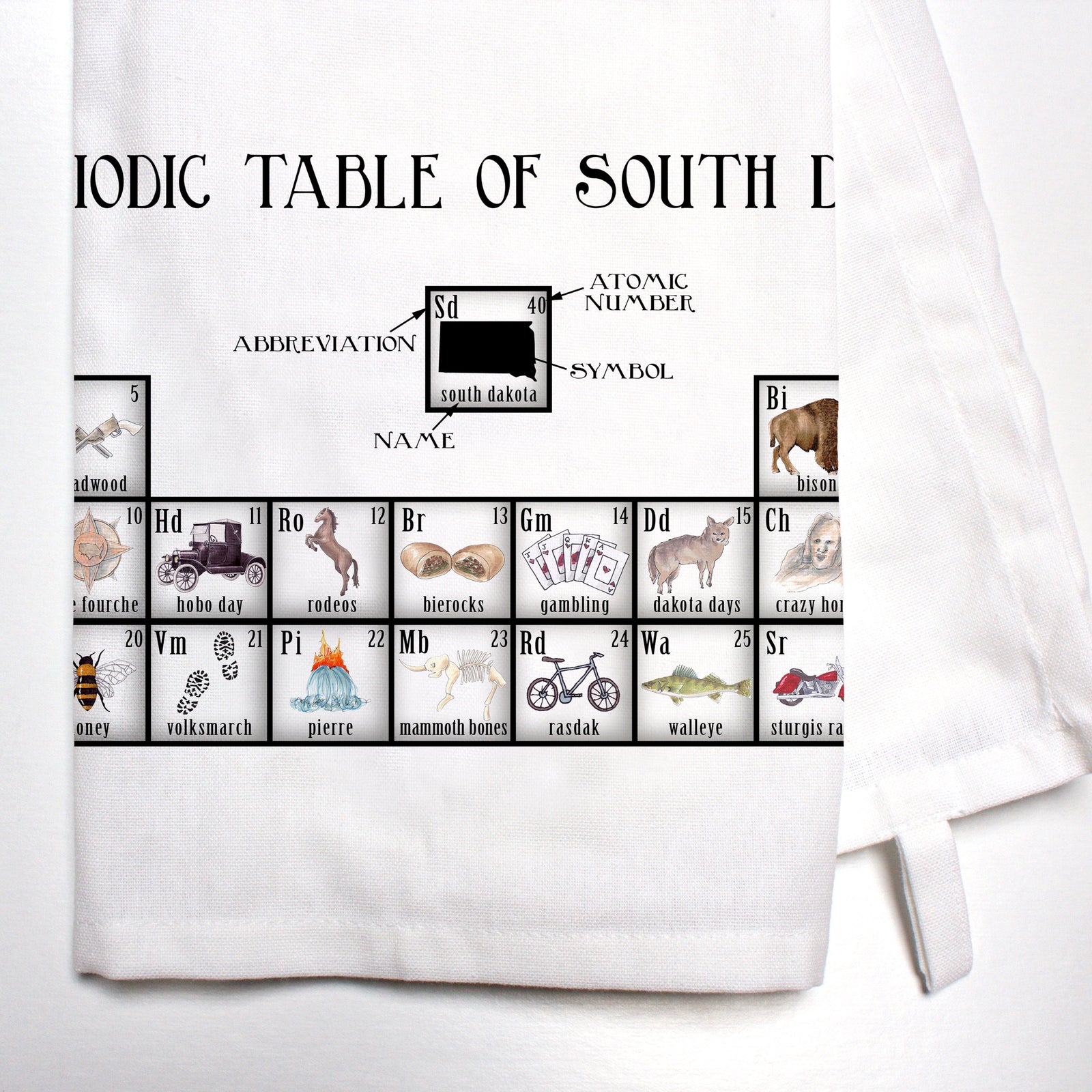 Periodic Table of South Dakota Dish Towel