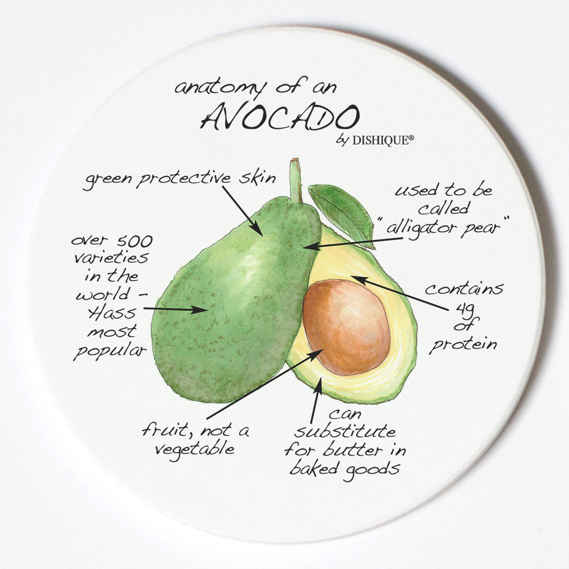 Individual Coasters - Food & Drinks - Avocado