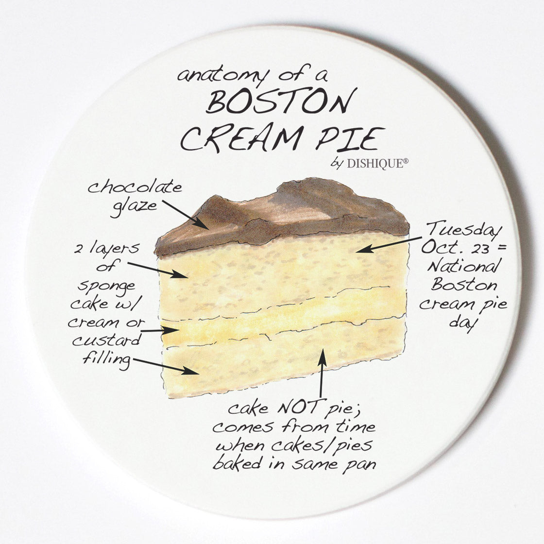 Individual Coasters - Food & Drinks - Boston Cream Pie