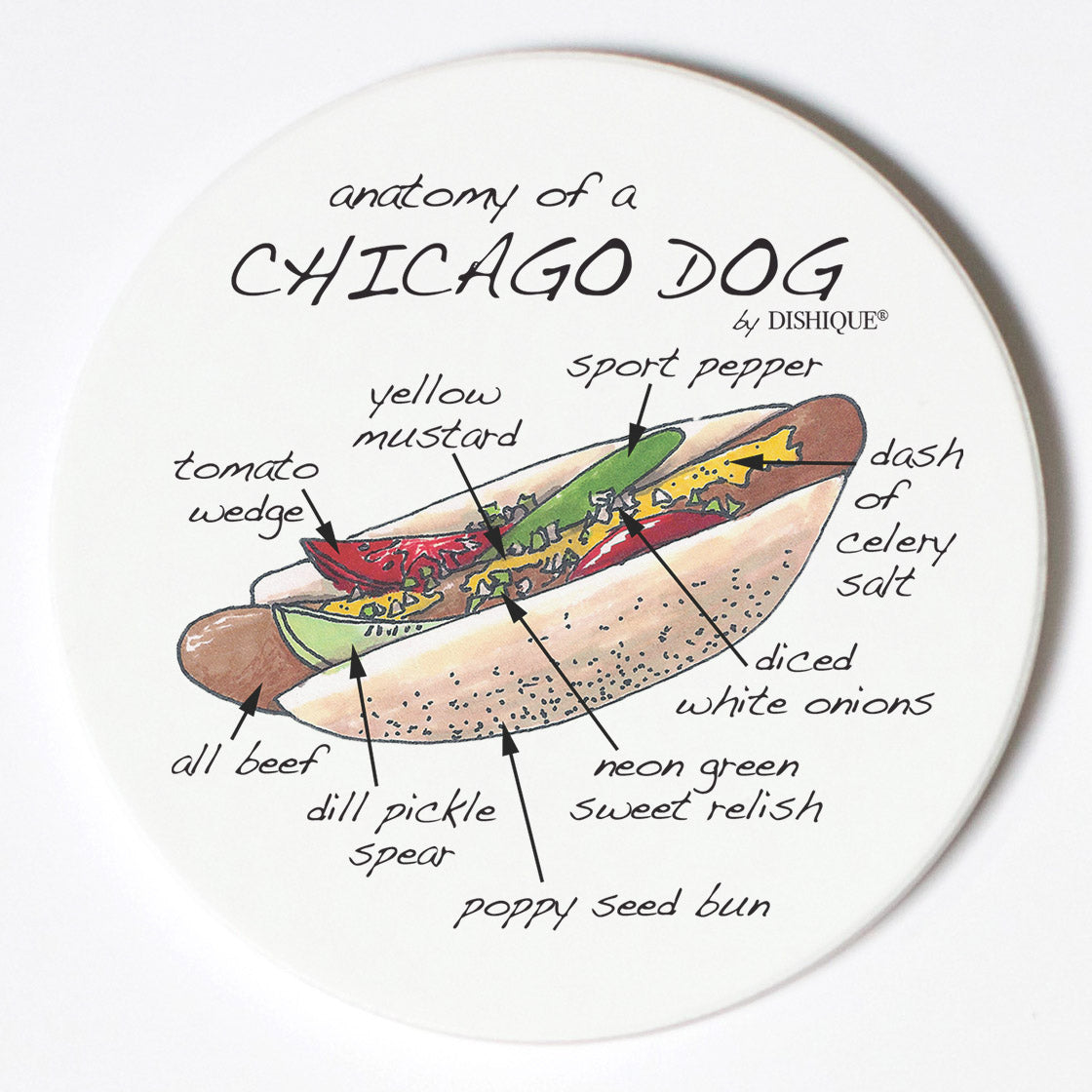 Individual Coasters - Food & Drinks - Chicago Dog