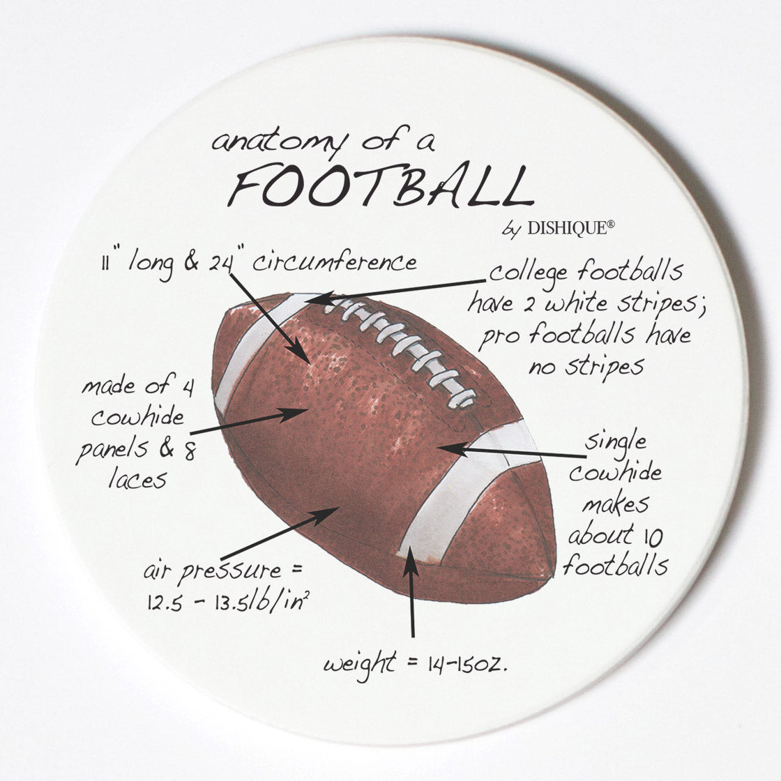 Individual Coasters - Sports & Hobbies - Football