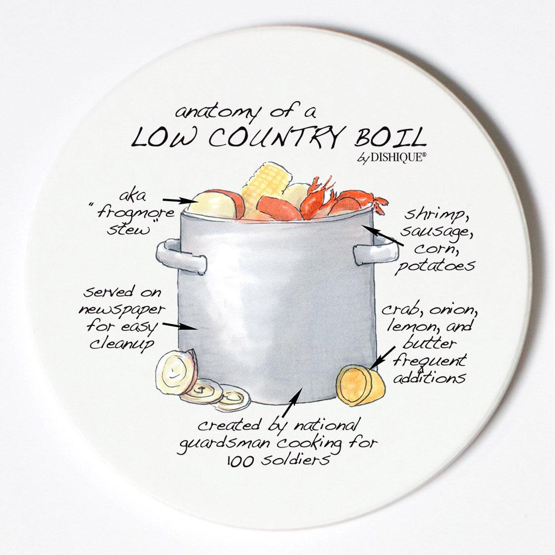 Individual Coasters - Food & Drinks - Low Country Boil