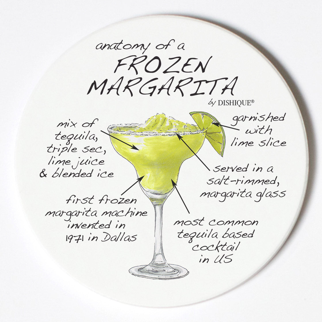 Individual Coasters - Food & Drinks - Margarita