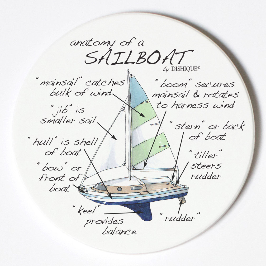 Individual Coasters - Sports & Hobbies - Sailboat