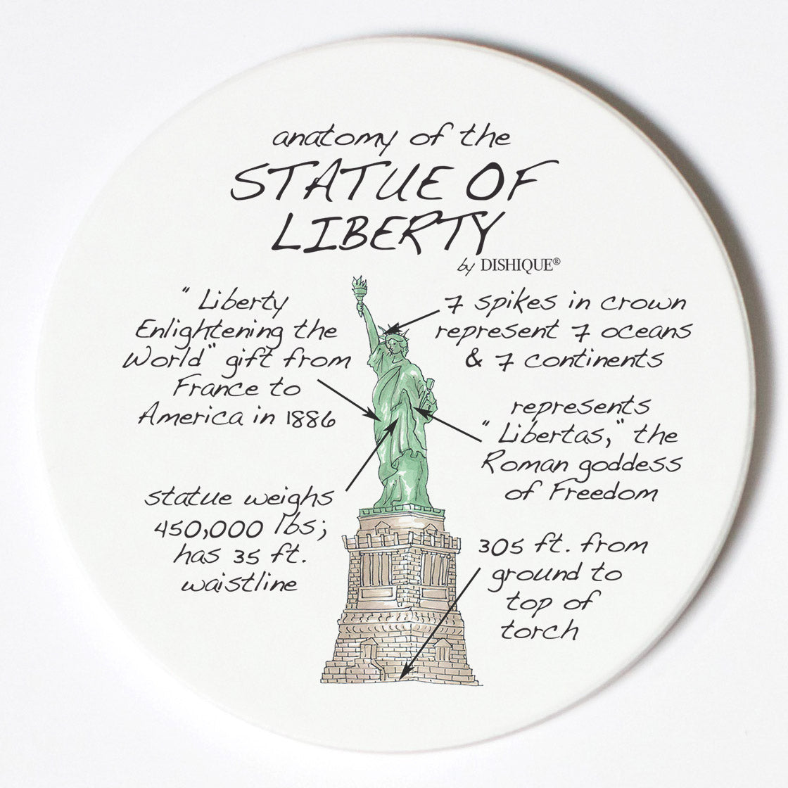 Individual Coasters - Landmarks - Statue of Liberty