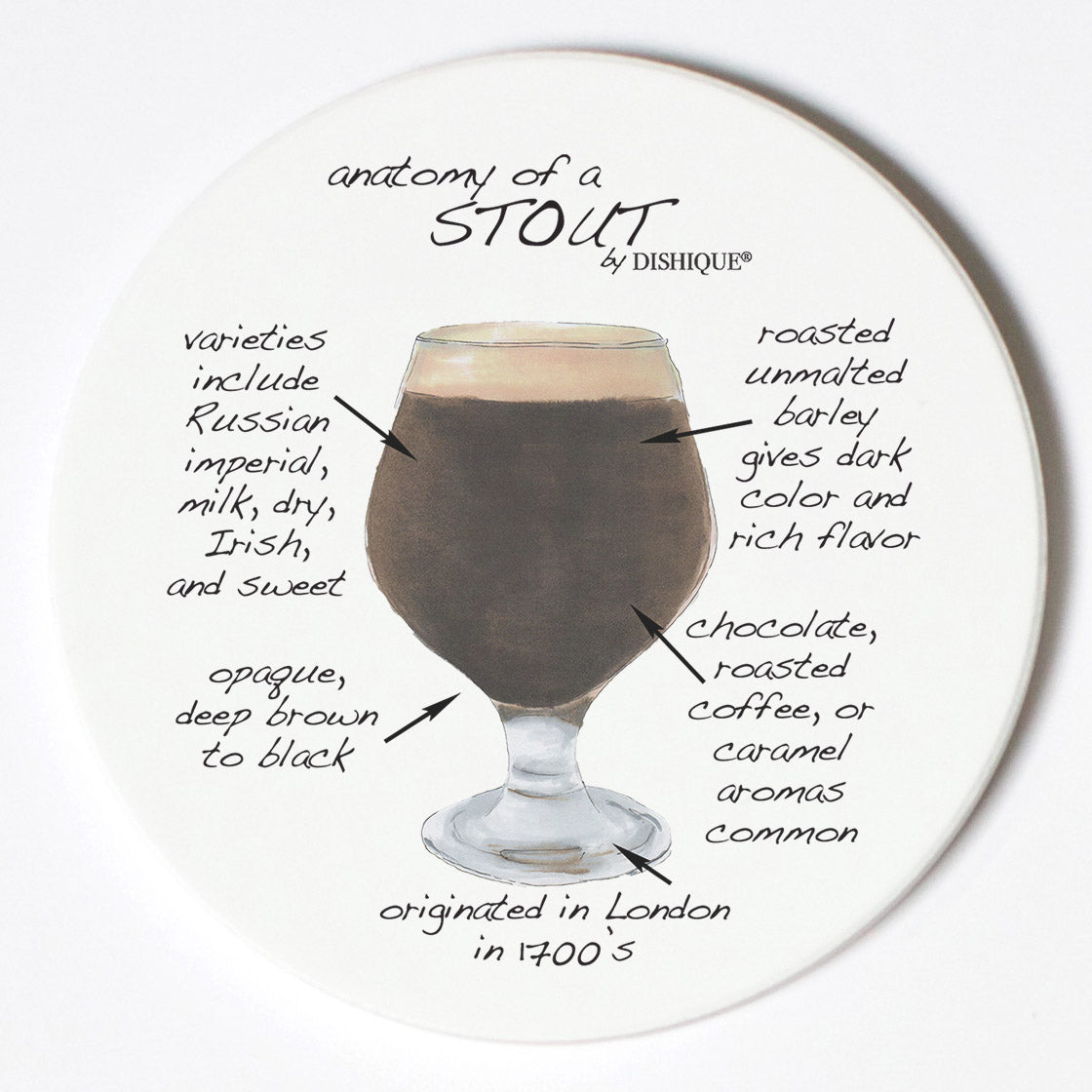 Individual Coasters - Food & Drinks - Stout
