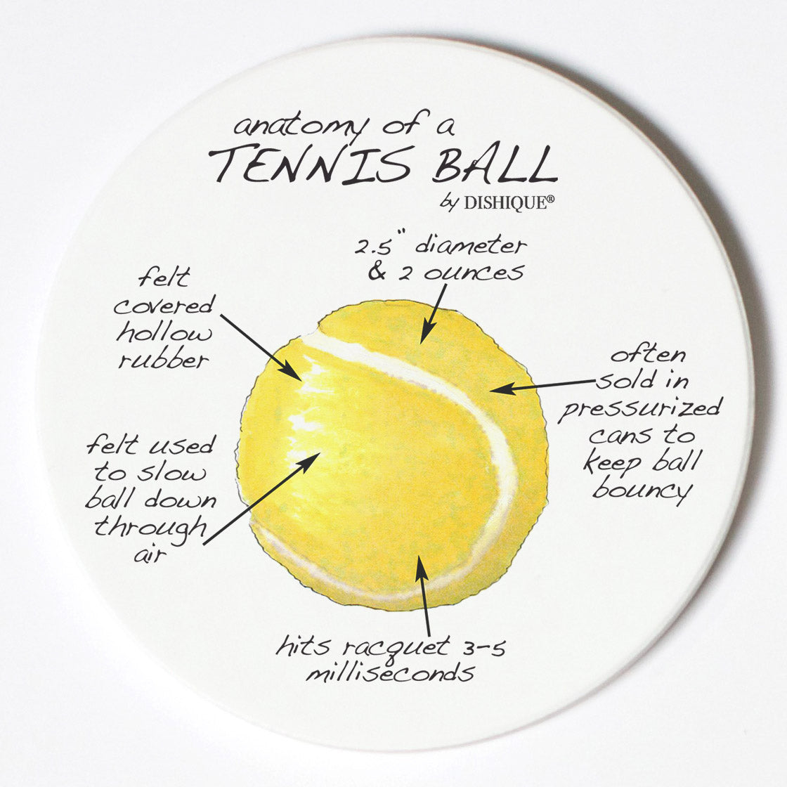 Individual Coasters - Sports & Hobbies - Tennis Ball