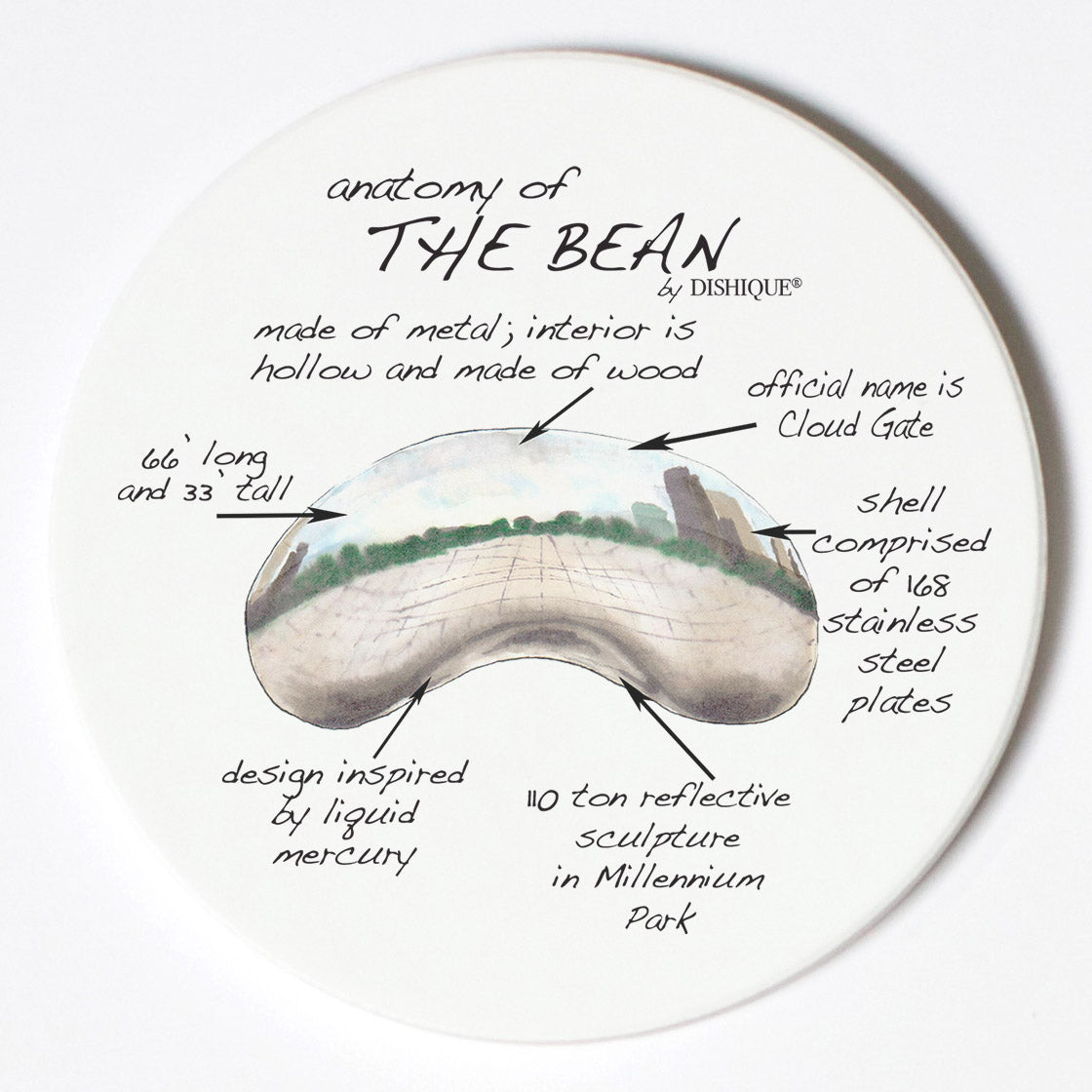 Individual Coasters - Landmarks - The Bean