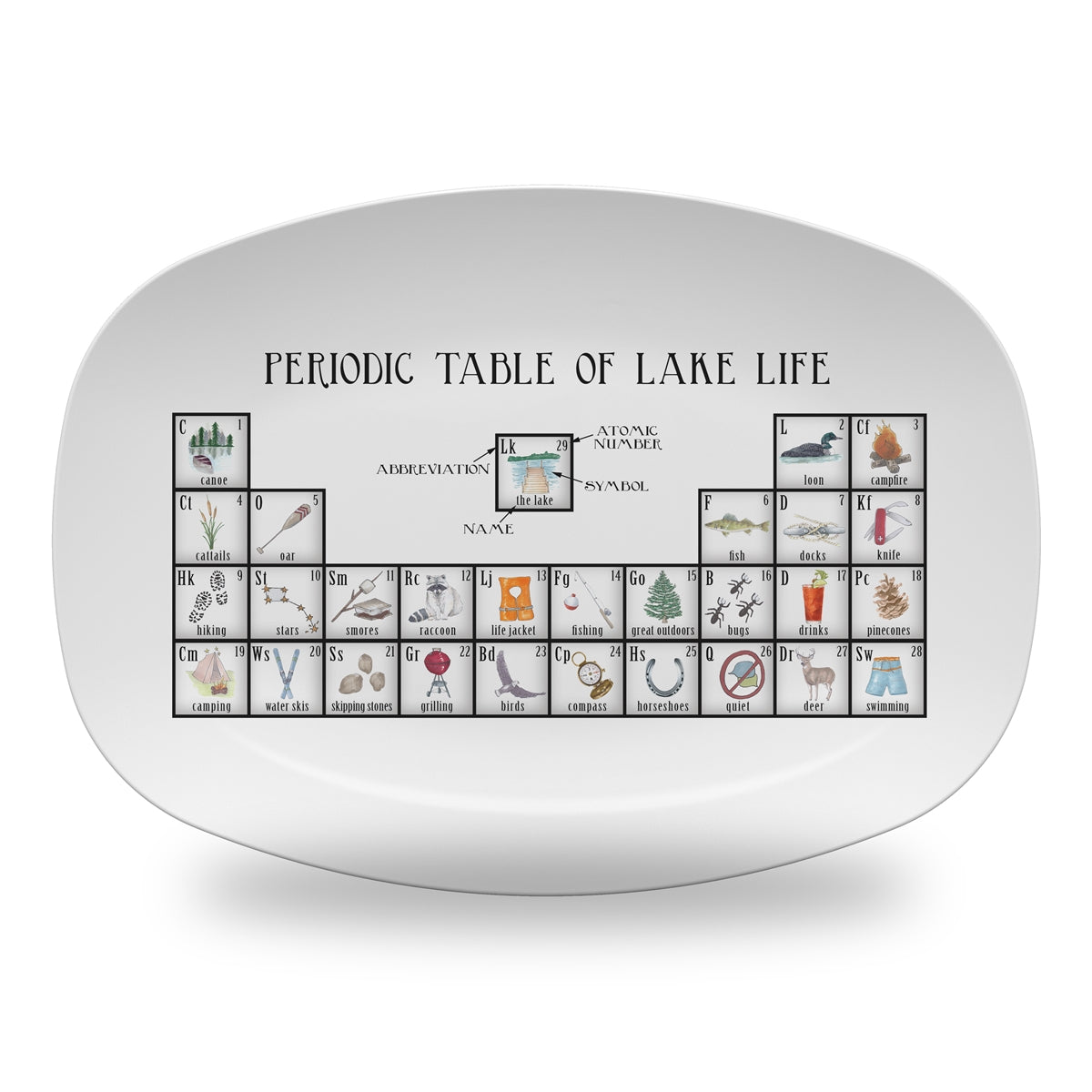 Lake Life Periodic Table 14" DecoWare Polymer Platter